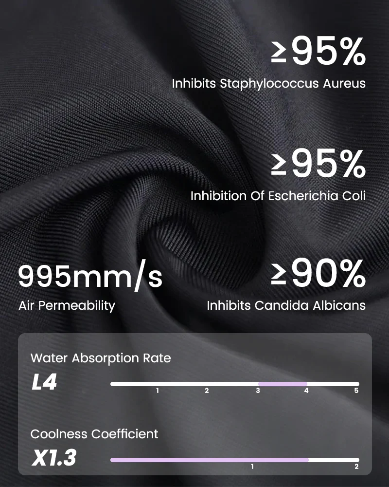 Lace Trim Cotton Hipster Panties (5 Pack) - Image 9