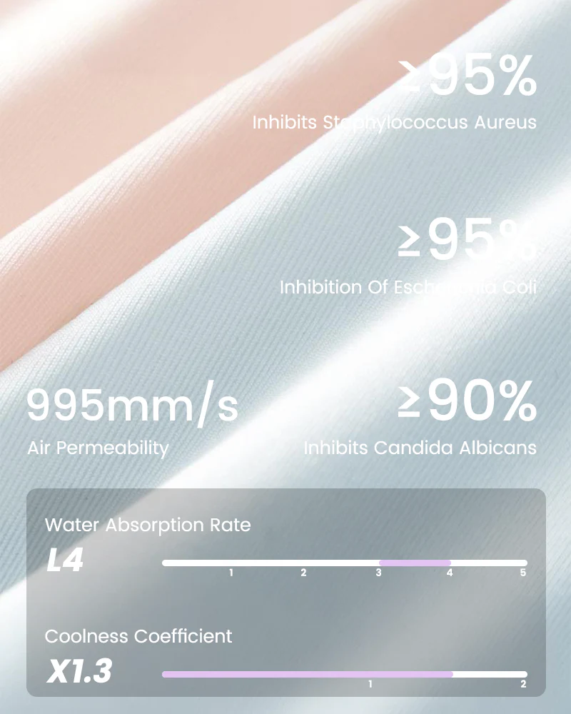 Seamless Ice-Silk High-Waist Tummy Control Panties (4 Pack) - Image 10